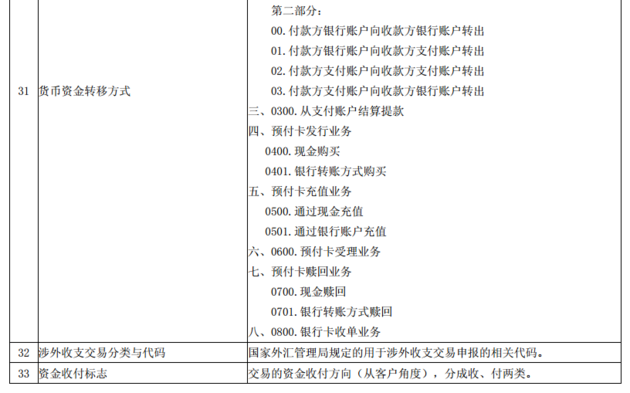 新澳今晚上9点30开奖结果｜内容释义解释落实