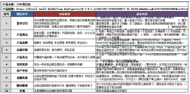 澳门六开奖结果2024开奖记录今晚直播视频｜决策资料解释落实