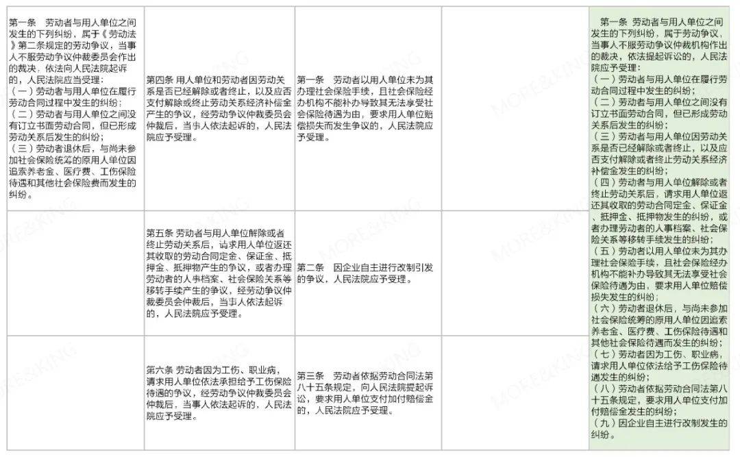 澳门最准的资料免费公开｜内容释义解释落实