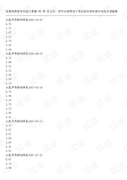 2011年最新款计算器应用与趋势分析