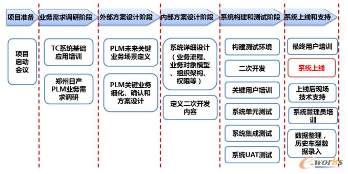 2024澳门买马最准网站｜构建解答解释落实