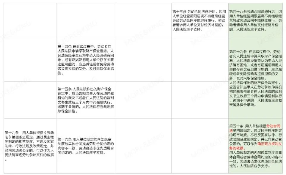 2024新澳正版资料最新更新｜内容释义解释落实