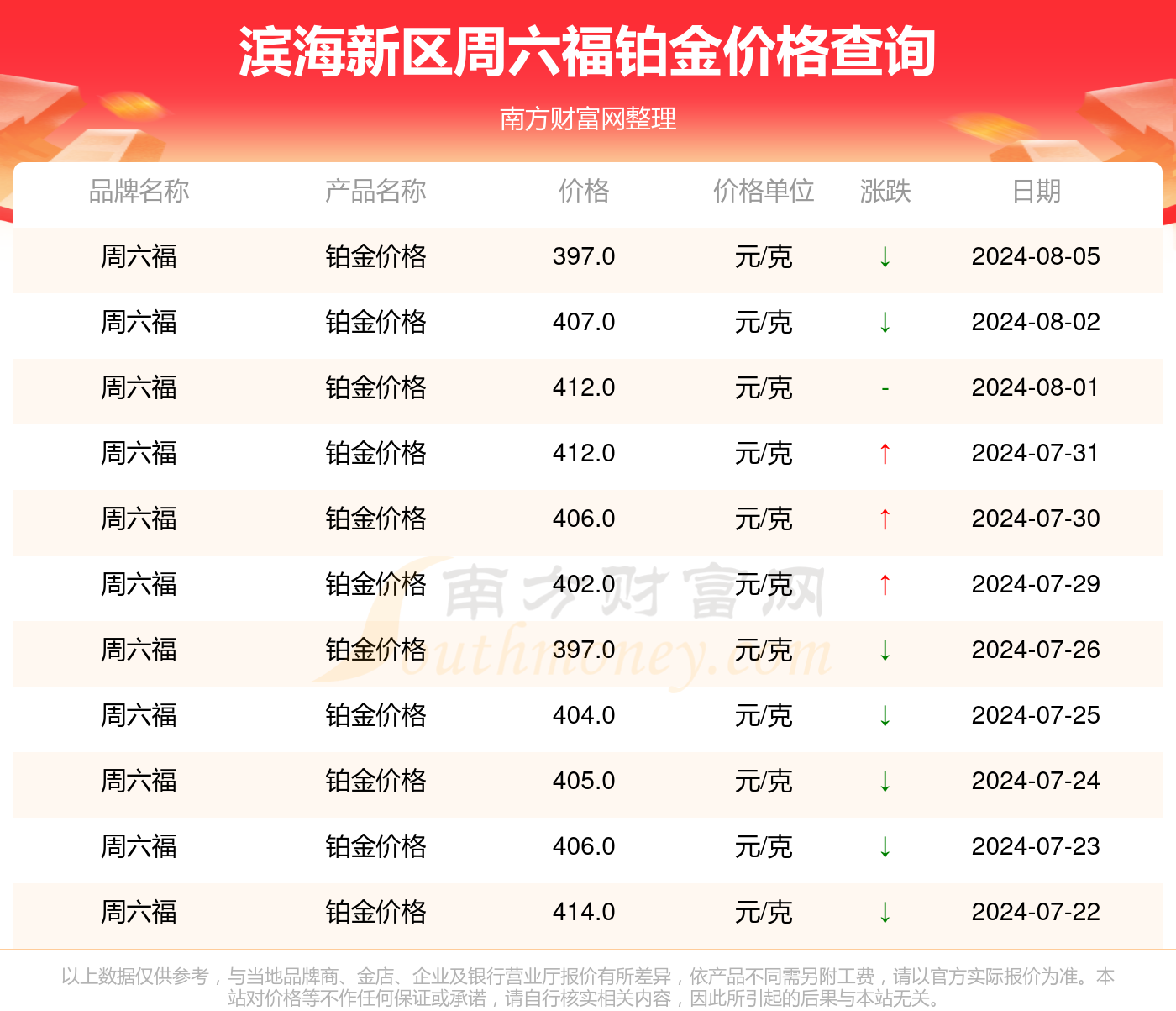 2024年新澳开奖结果｜构建解答解释落实