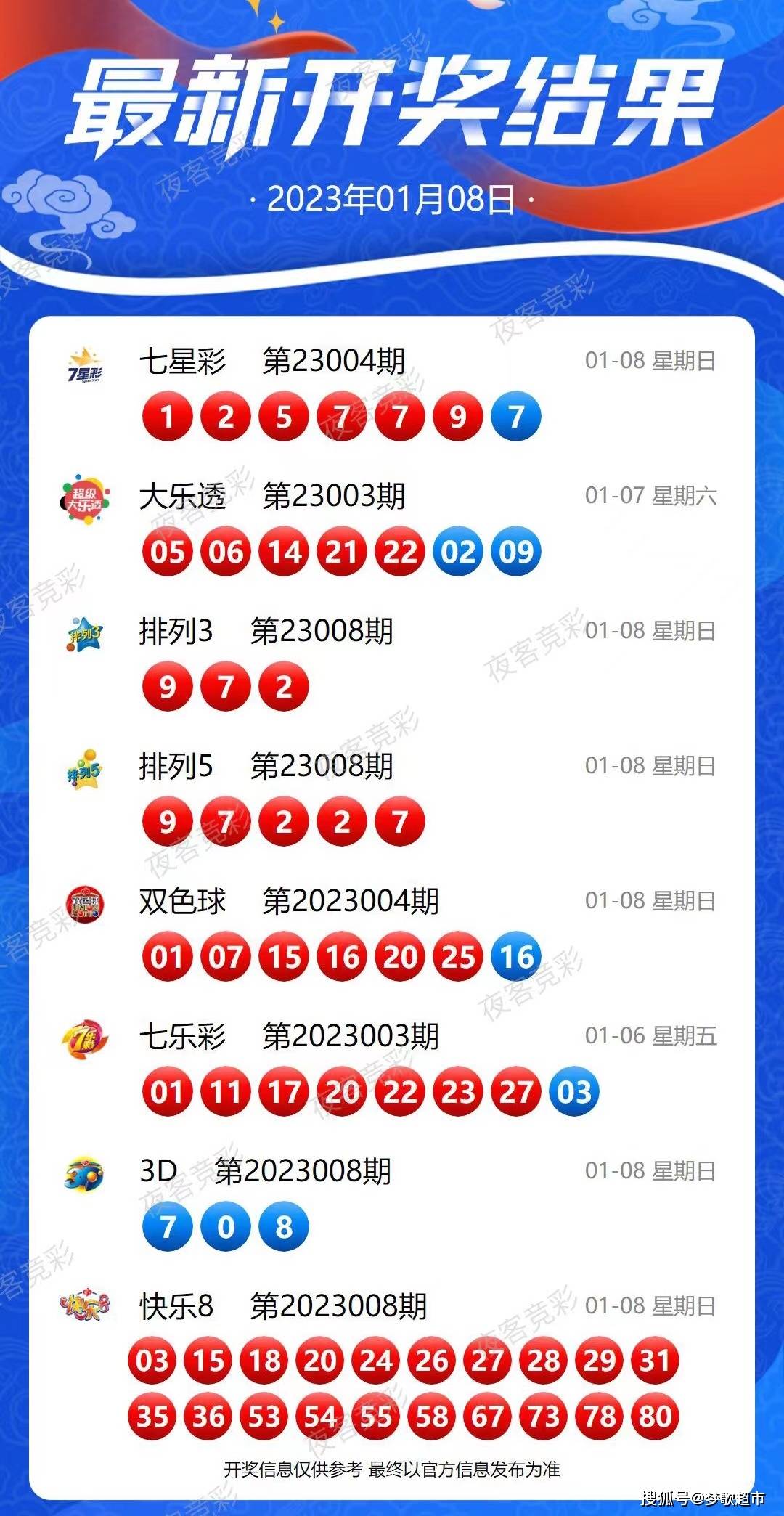 新澳今晚上9点30开奖结果｜精选解析落实策略