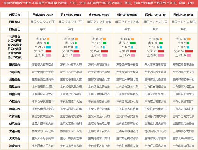 2024澳门六今晚开奖｜构建解答解释落实