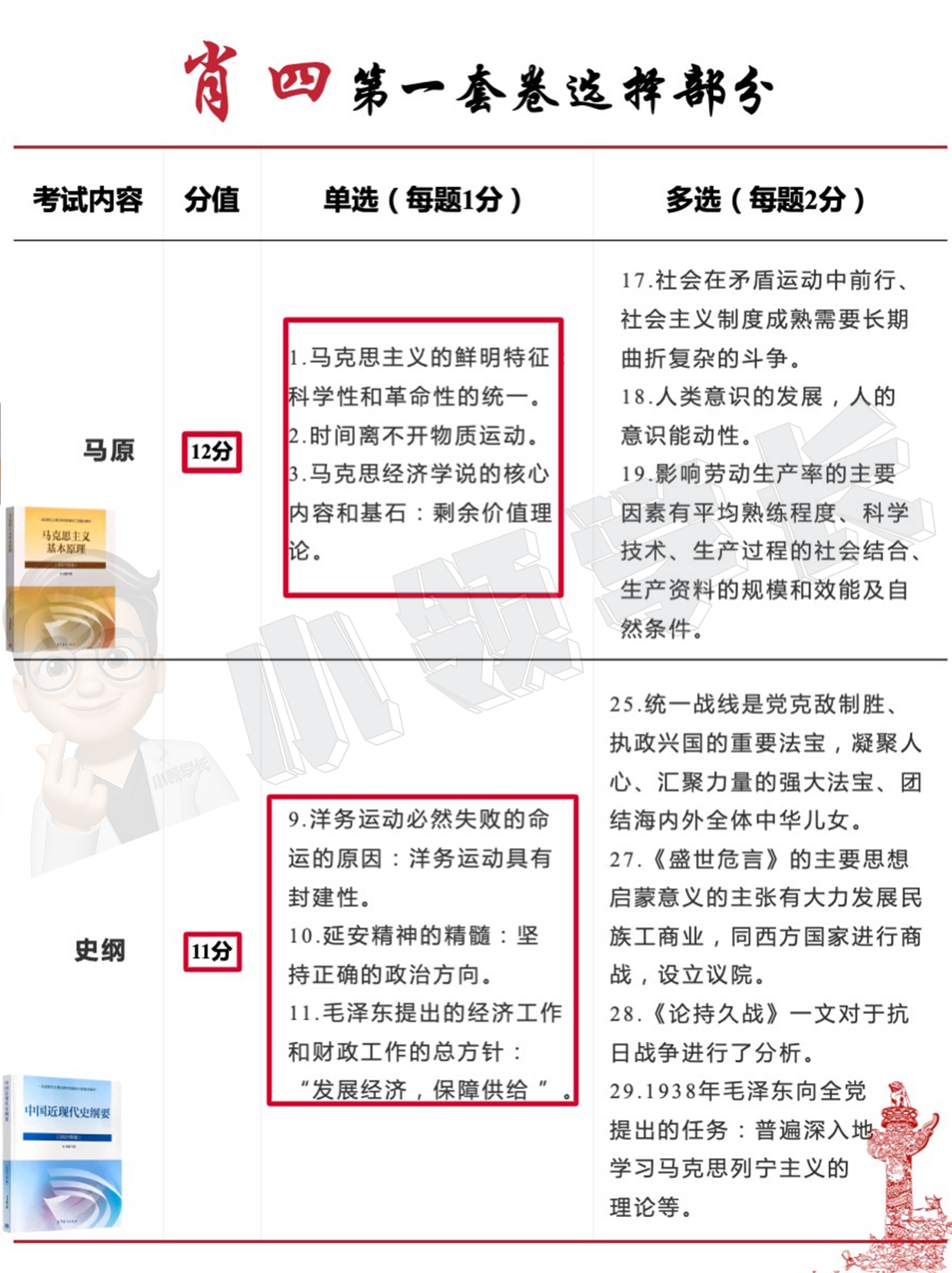 最准一肖一码一孑一特一中｜决策资料解释落实