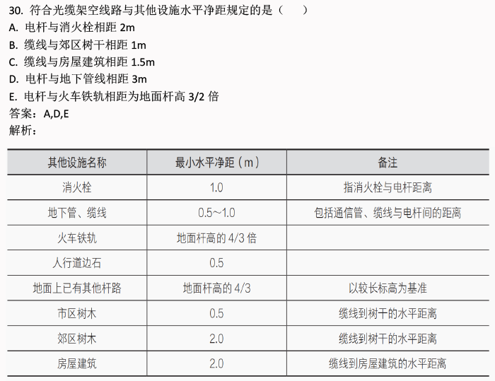 2024新奥最新资料｜构建解答解释落实