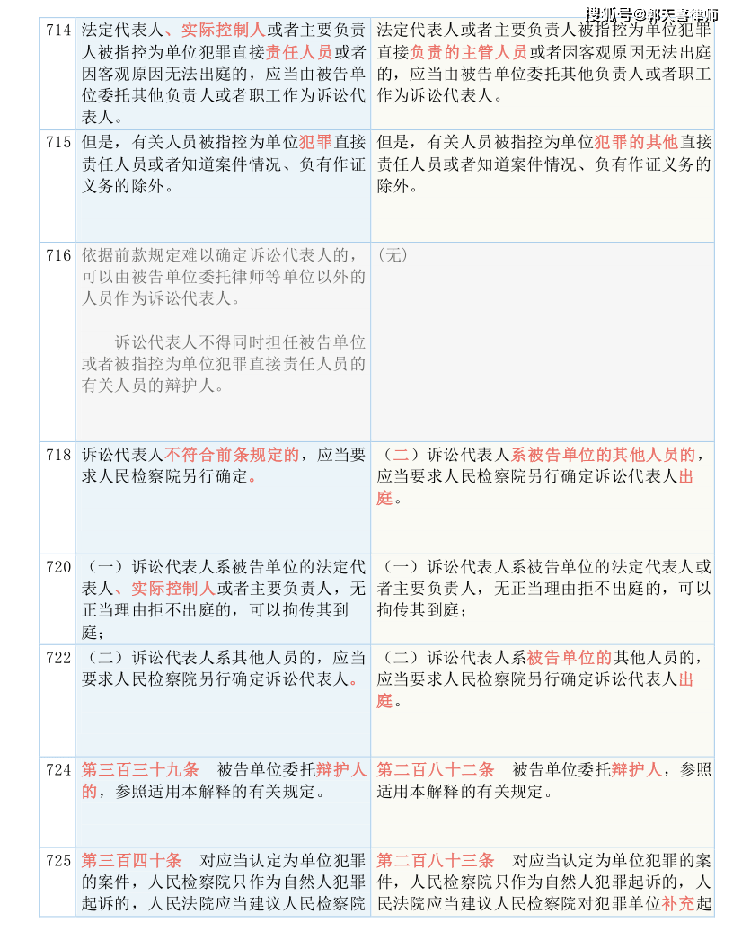 2024年正版资料全年免费｜决策资料解释落实