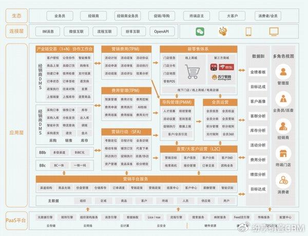 2024澳门六今晚开奖结果｜构建解答解释落实