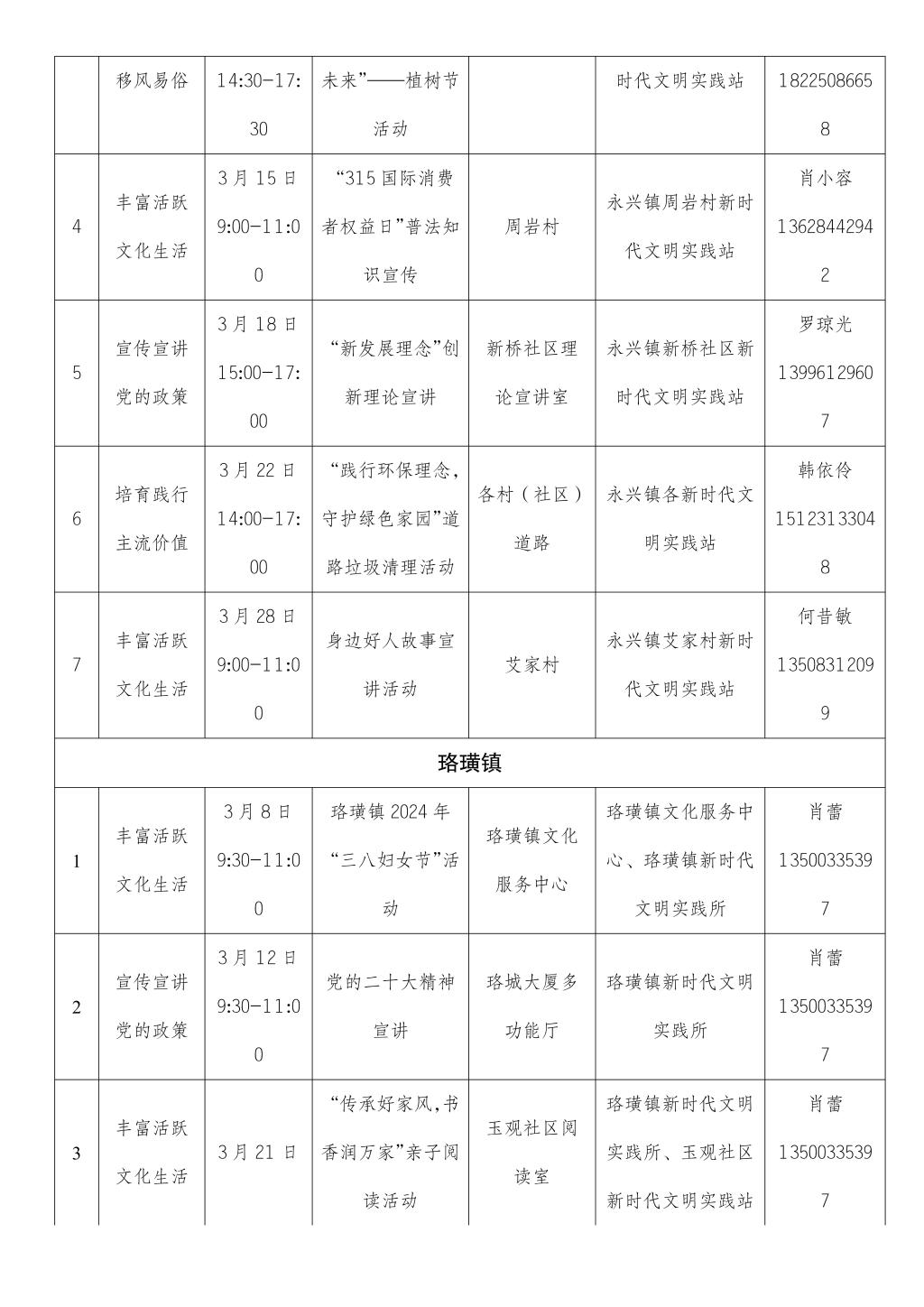 2024年新澳天天开彩最新资料｜决策资料解释落实