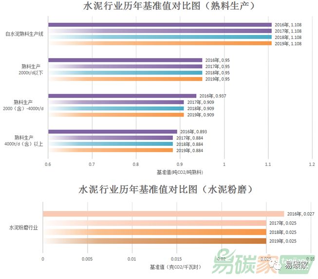 494949最快开奖结果+香港｜可靠解答解释落实