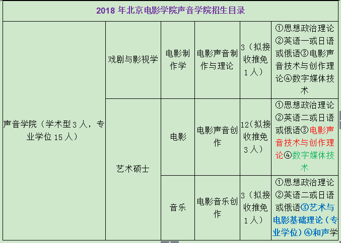 2024澳门6合彩官方网｜决策资料解释落实