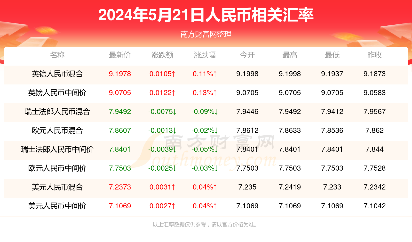 澳门六开奖结果今天开奖记录查询｜决策资料解释落实