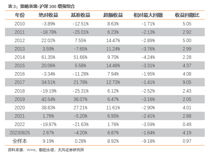 2024新澳门6合彩官方网｜可靠解答解释落实