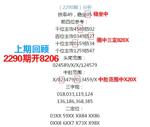 555525王中王心水高手｜可靠解答解释落实