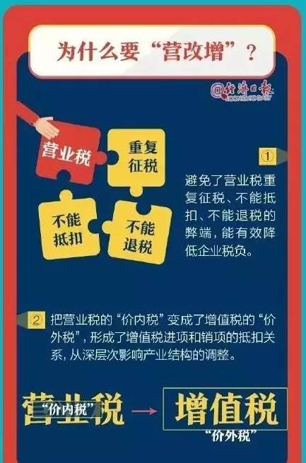 新澳天天开奖资料大全下载安装｜折本精选解释落实