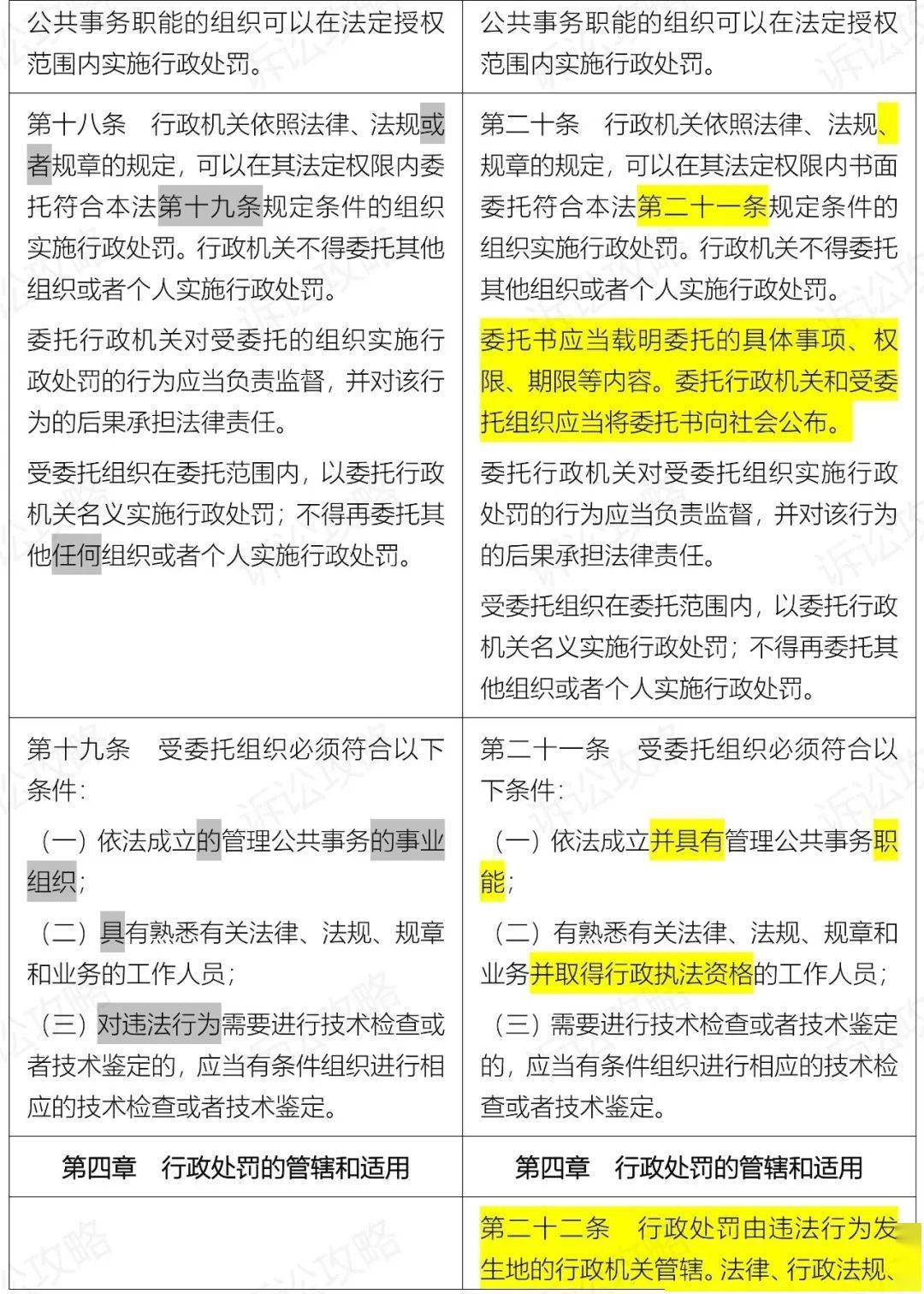 新澳门六开奖结果记录｜实证解答解释落实