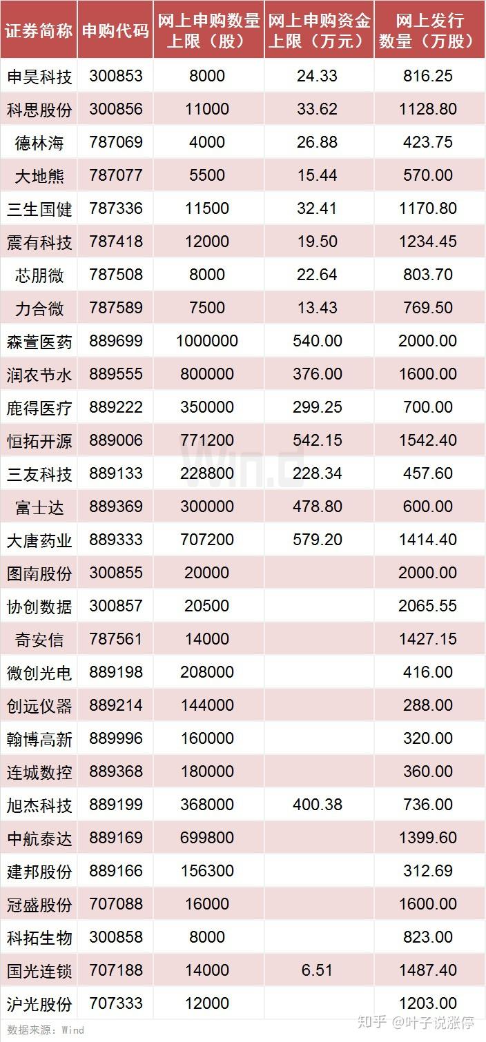 新澳门一码一码100准｜决策资料解释落实