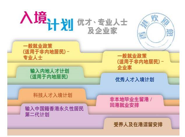 2024港澳今期资料｜全面把握解答解释策略