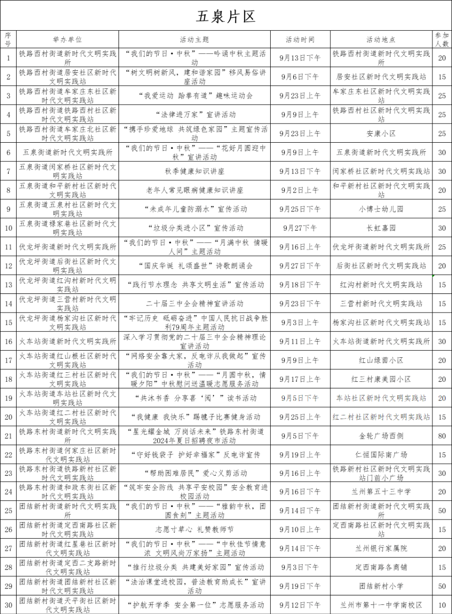 新澳门六开奖结果记录｜准确资料解释落实