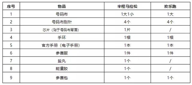 今天晚9点30开特马开奖结果｜准确资料解释落实