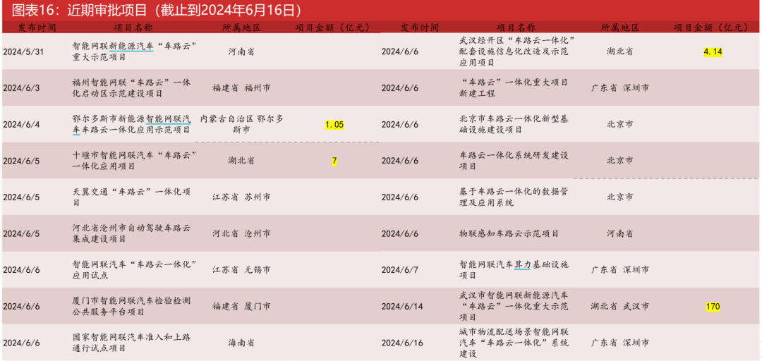 2024新澳门天天开好彩大全正版｜全面把握解答解释策略