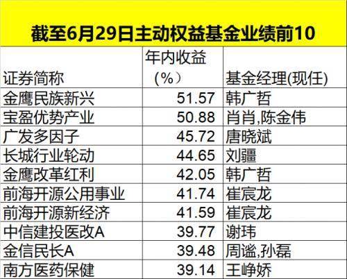 2024澳门今天特马开什么｜决策资料解释落实