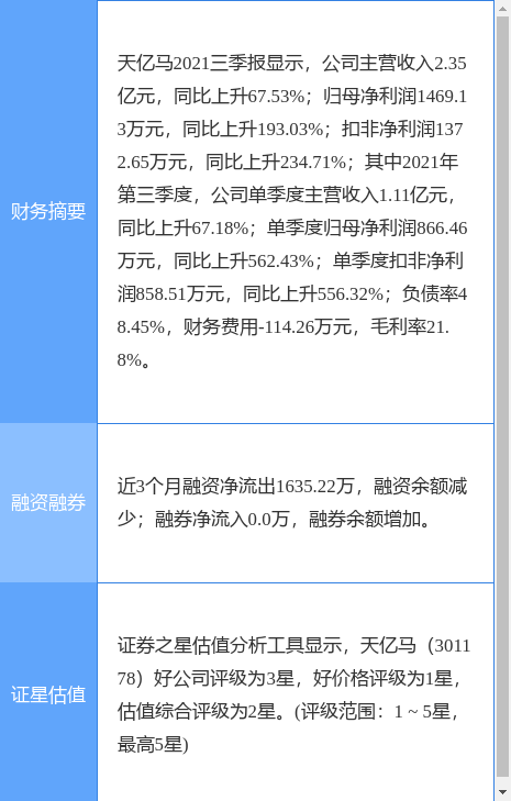 9点30开特马结果｜折本精选解释落实