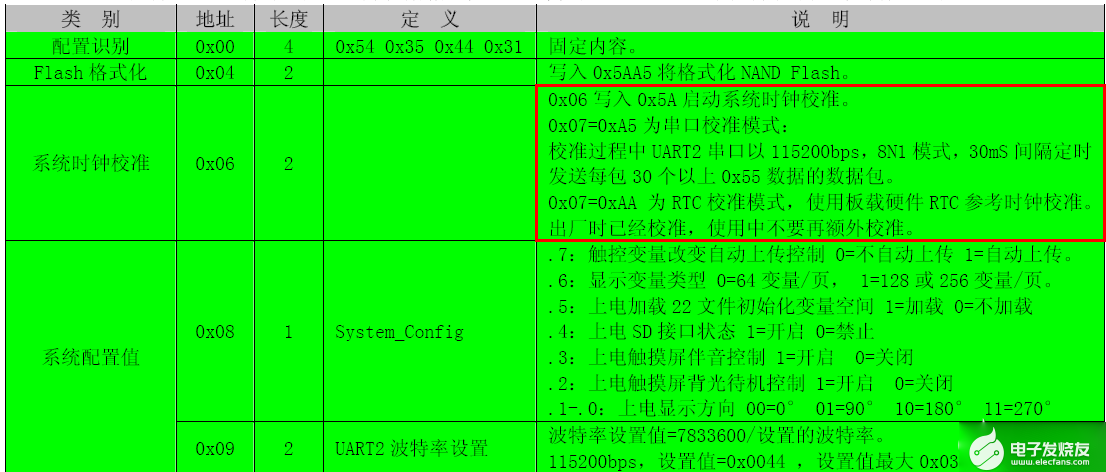 澳门三肖三码精准1OO%丫一｜实证解答解释落实