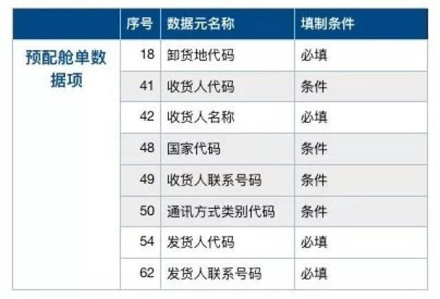 014926.cσm查询,澳彩开奖｜准确资料解释落实