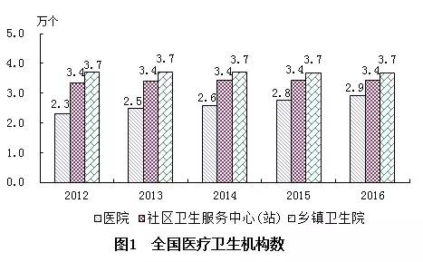 游仙区计划生育委员会最新发展规划展望与动态更新