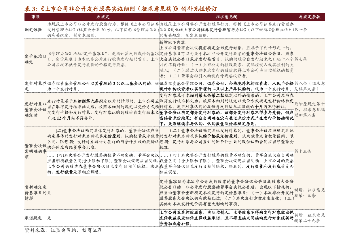 包钢重组最新动态，行业变革与未来发展展望