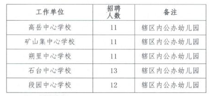 淮北教师招聘最新信息全面解析