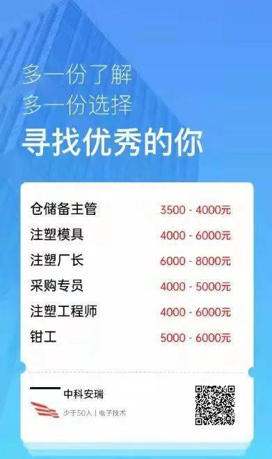 最新模具钳工招聘信息概览与行业趋势深度探讨